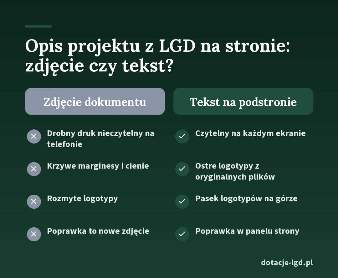 Porównanie: zdjęcie dokumentu z opisem operacji kontra opis operacji jako tekst na podstronie z paskiem logotypów